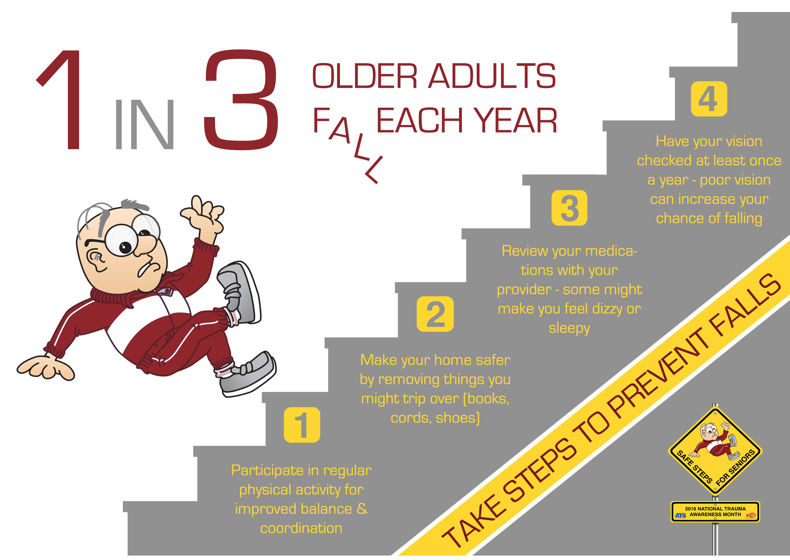 Amazing Info About How To Prevent Falls In Older People - Unfuture38