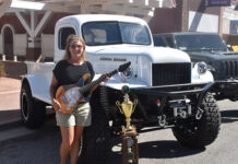 At the Southern Plains Fest, it’s Mopar or No Car